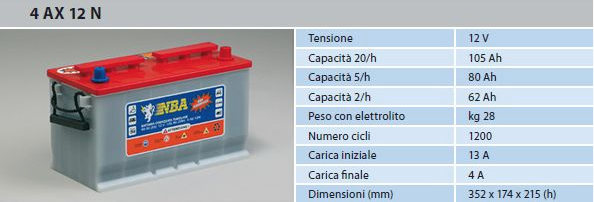 Schermata 2020 07 23 alle 18.19.53 Batteria Piastra Corazzata Tubolare NBA 4AX12N C20 105A 12V X Fotovoltaico Ryan Energia