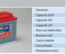 Schermata 2020 07 23 alle 18.23.50