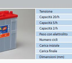 Schermata 2020 07 23 alle 19.00.46