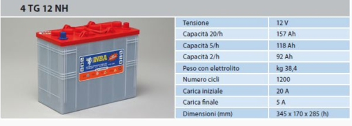 Schermata 2020 07 23 alle 19.00.46