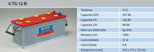 Batteria Piastra Corazzata Tubolare NBA 6TG12N C20 167Ah 12V X Fotovoltaico 1200cicli