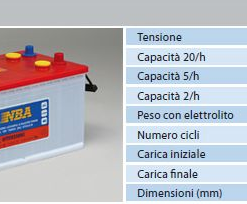 Batteria Piastra Corazzata Tubolare NBA 8TG12NN C20 210Ah 12V X Fotovoltaico 1200cicli