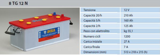 Batteria Piastra Corazzata Tubolare NBA 8TG12NN C20 210Ah 12V X Fotovoltaico 1200cicli