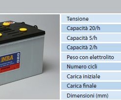 Batteria Piastra Corazzata Tubolare NBA 10TG12N C20 240Ah 12V X Fotovoltaico 1200cicli