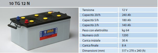 Batteria Piastra Corazzata Tubolare NBA 10TG12N C20 240Ah 12V X Fotovoltaico 1200cicli