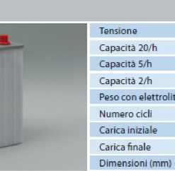 Banco Batteria 12V Piastra Corazzata Tubolare NBA POWER C20 240Ah 6V X Fotovoltaico 1200cicli