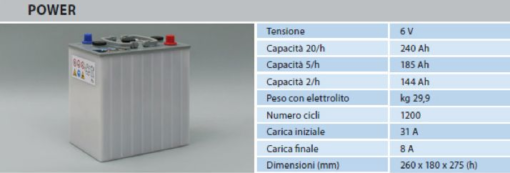 Banco Batteria 12V Piastra Corazzata Tubolare NBA POWER C20 240Ah 6V X Fotovoltaico 1200cicli