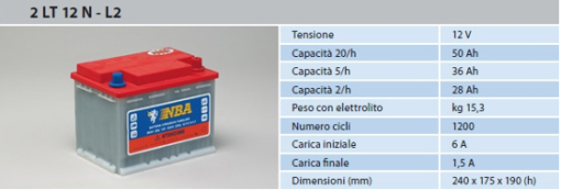 Batteria Piastra Corazzata Tubolare NBA 2LT12 NL2 C20 50Ah 12V X Fotovoltaico 1200cicli