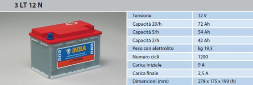 Batteria Piastra Corazzata Tubolare NBA 3LT12N C20 72Ah 12V X Fotovoltaico 1200cicli