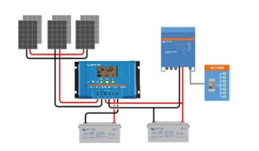 Schermata 2020 11 11 alle 07.30.28 Regolatore di carica BlueSolar 20A PWM DUO LCD USB 12-24V Victron Energy SCC010020060 Ryan Energia