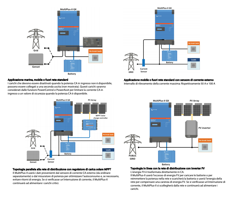 Schermata 2020 08 04 alle 09.51.17 Inverter 48V 5000VA con Caricabatterie 70A Multiplus II 48/5000/70-50 GX Victron Energy PMP482506000 Ryan Energia