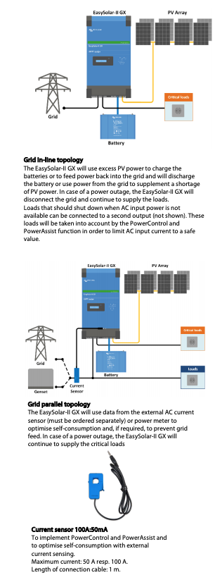 Schermata 2020 08 04 alle 14.06.01 Inverter 48V 3000VA con Regolatore MPPT 250/70 EasySolar II 48/3000/35-32 GX Victron Energy PMP482307010 Ryan Energia