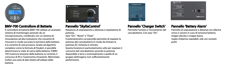 Schermata 2020 08 10 alle 15.02.31 Caricabatterie Caricatore Skylla-TG Charger 24V 100A 24/100 (1+1) Trifase Victron Energy STG024100300 Ryan Energia