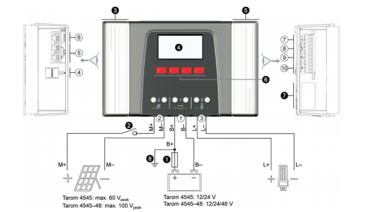 Schermata 2020 08 11 alle 17.53.31 Regolatore di Carica Pwm Steca Tarom 4545 12/24V 45A con display LCD Ryan Energia