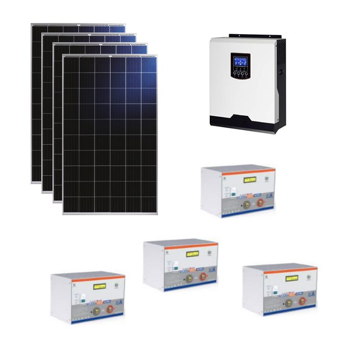 Schermata 2020 08 31 alle 10.52.32 Kit Solare Isola 1120Wp Inverter 220V 1Kw 12V regolatore mppt batteria condensatori 1,5Kwh Pannelli 280W Policristallini Ryan Energia