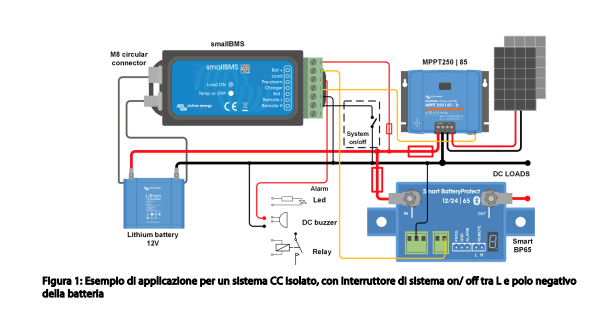 Schermata 2020 10 05 alle 08.07.53 Mini Battery Management System x batteria Litio x sistemi da 12V-24V-48V Victron Energy BMS400100000 Ryan Energia