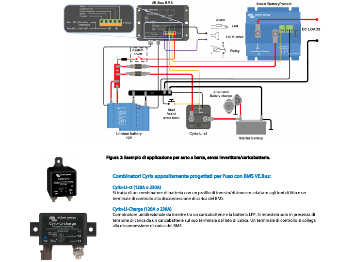 Schermata 2020 10 05 alle 09.22.31 Centralina di Gestione Batterie VE.Bus BMS Victron Energy (LiFePO4 o LFP) BMS300200000 Ryan Energia
