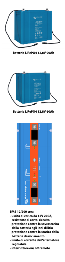 Schermata 2020 10 06 alle 11.44.10 Sistema di gestione della batteria litio BMS CL 12/100 Vectron Energy Smart BMS110022000 Ryan Energia