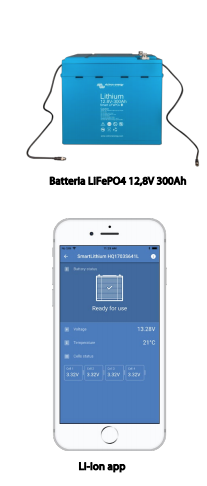 Schermata 2020 10 08 alle 10.03.07 Batteria LiFePO4 battery 12,8V 180Ah Smart 12V Victron Energy Litio BAT512118610 Ryan Energia