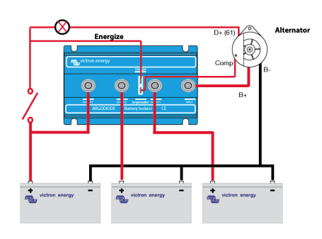 Schermata 2020 10 12 alle 08.15.44 Isolatori batterie a diodo ARGO Victron Energy Argodiode 80-2SC 2 batterie 80A ARG080202000(R) Ryan Energia