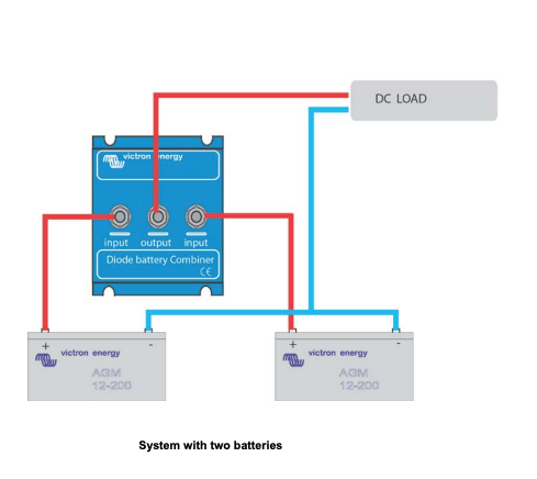 Schermata 2020 10 14 alle 17.28.49 Combinatore di batterie a diodi Argo BCD 802 Victron Energy 2 batterie 80A BCD000802000 Ryan Energia