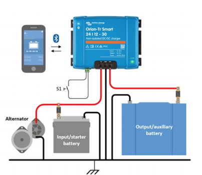 Schermata 2020 10 17 alle 08.38.05 Caricabatterie x fotovoltaico Non Isolati Orion-Tr Smart CC-CC 12/12-30A 360W Victron Energy ORI121236140 iva 10% Ryan Energia