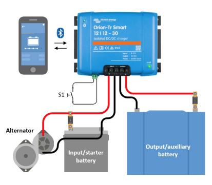 Schermata 2020 10 19 alle 08.42.06 Caricabatterie Isolati Orion-Tr Smart 24/24-17A Isolated DC-DC charger Victron Energy ORI242440120 10% Ryan Energia