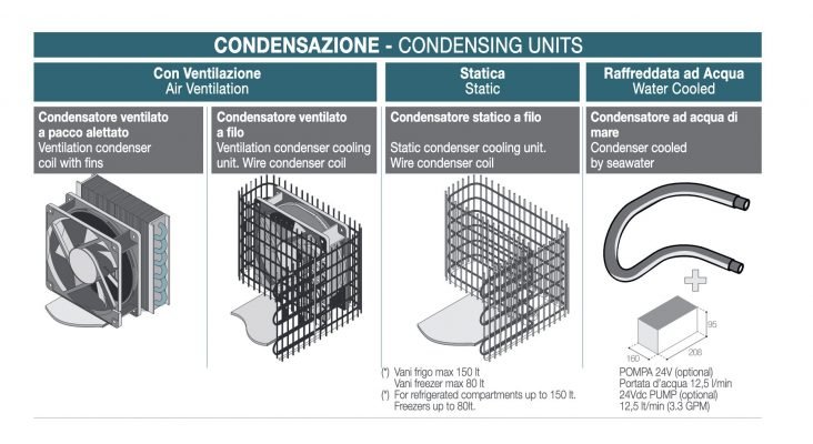 Schermata 2021 02 19 alle 11.38.59 1