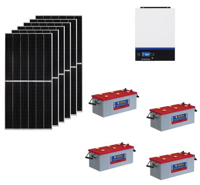 Schermata 2021 04 01 alle 16.55.29 1 Kit Solare Isola 3,3Wp Inverter 220V 3,6Kw 24V regolatore mppt Banco batteria 400Ah NBA Pannelli 415W Mono Jinko Ryan Energia