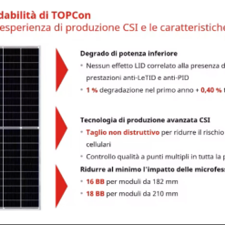 Schermata 2023 11 30 alle 09.24.58 Kit 5KWp Pannello Solare Canadian 430W 24V Half Cell Fotovoltaico Monocristallino HiHero_CS6R-H-AG tecnologia HIT Eterogiunzione amorfo Ryan Energia