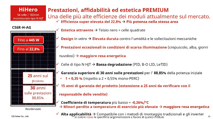 Schermata 2023 11 30 alle 10.01.36 Kit 4,3KWp Off Grid Pannello Solare Canadian 430W Fotovoltaico Monocristallino amorfo HiHero Inverter Deye + batteria litio 5kwh Ryan Energia